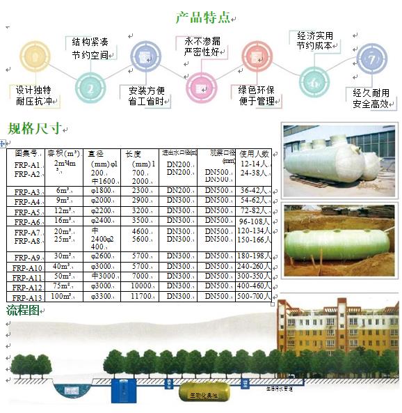沿河玻璃钢化粪池
