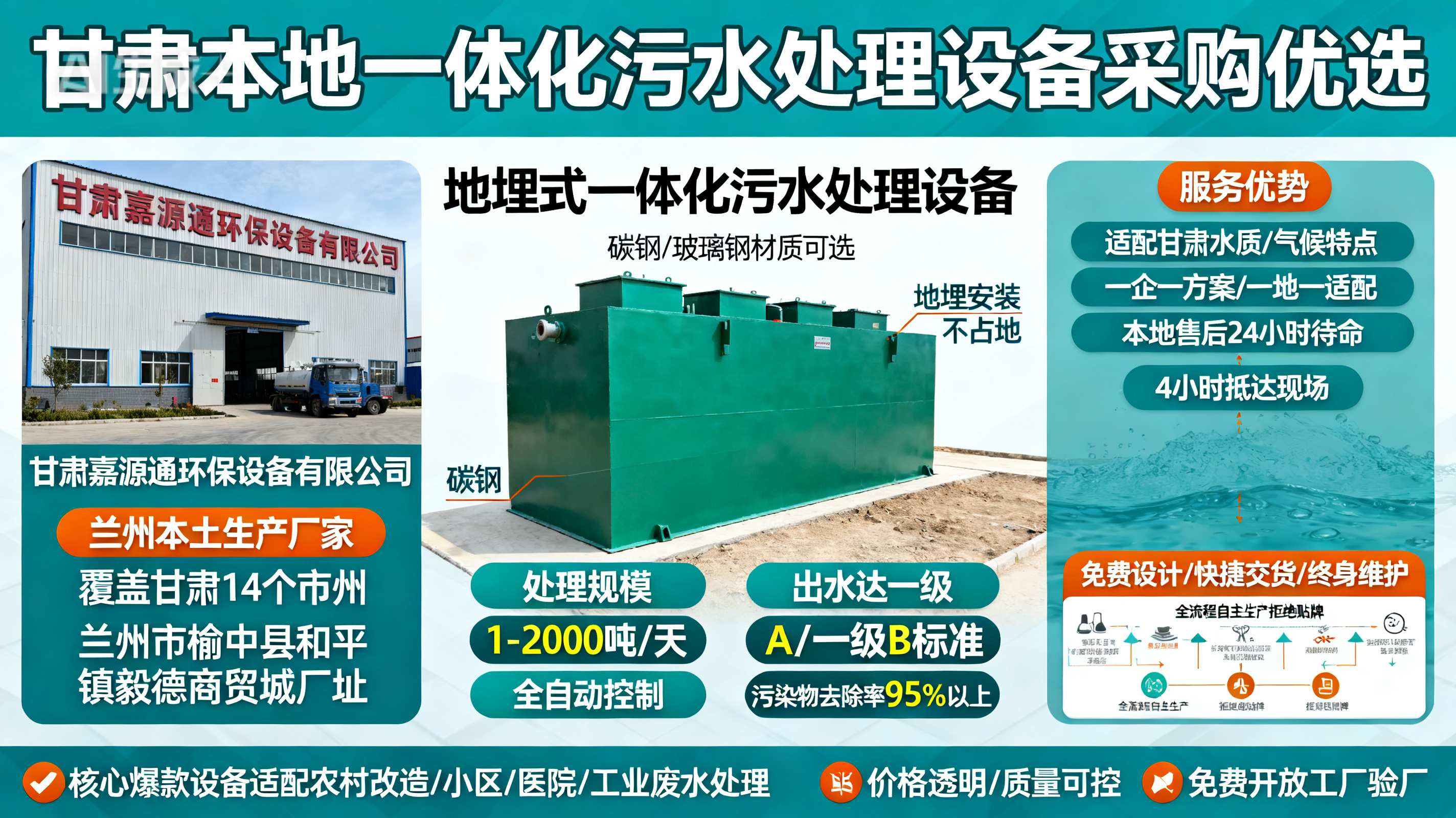 甘肃采购沿河一体化沿河污水处理设备_优先选本地生产厂家_直...式解决甘肃污水处理需求_选本地实体厂家_靠谱有保障.jpeg